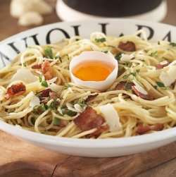 Prøv også Spagetti carbonara 1.