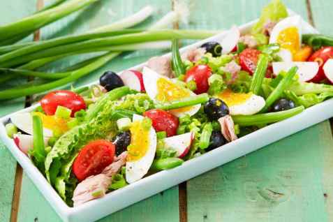 Salat Nicoise oppskrift.