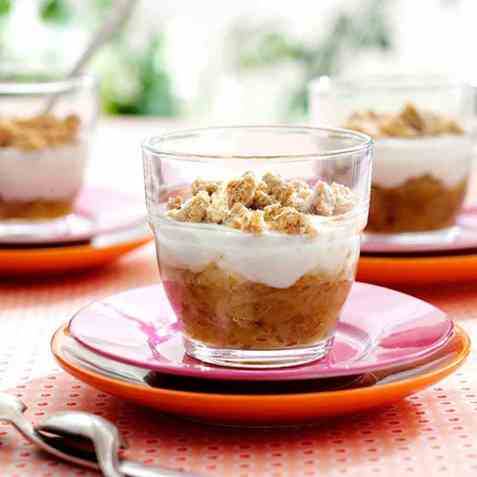 Stikkelsbærdessert oppskrift.